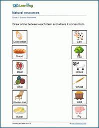 Natural Resources Worksheets K5 Learning