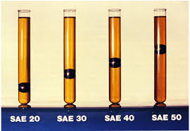 all about viscosity