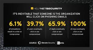 Is the world's leading, free security awareness newsletter designed for everyone. Racyaot5ouepgm