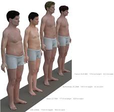 Plus, how to use it like a pro in the bedroom. The Average American Man Is Too Big For His Britches Npr