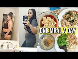 Pin On Intermittent Fasting