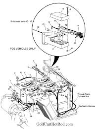 A golf cart wiring diagram is a great help in troubleshooting any problems with your golf cart or if you want to replace your own golf cart batteries or perform type in golf cart wiring diagram. Ezgo Pds Golf Cart Wiring Diagram