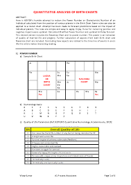 pdf quantitative analysis of birth charts vikay kumar