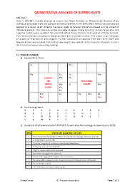 Pdf Quantitative Analysis Of Birth Charts Vikay Kumar