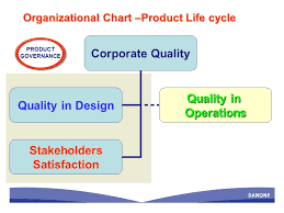 11 march 2010 paris 2 life stages danone brings health