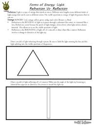 This Worksheet Will Guide Students In A Laboratory Or Classroom Setting To Model Reflection Science Refraction