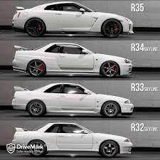 We did not find results for: Harga Roadtax Nissan Gt R R35 R34 R33 Dan R32