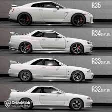 Nissan skyline gtr gtst r33 r32 r34 gtt, the orginal skyline buying service Harga Roadtax Nissan Gt R R35 R34 R33 Dan R32