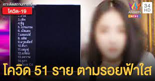 เปิดรายได้เด็กดริงก์ คริสตัลคลับ งานเอนเตอร์เทนลูกค้า vip ทำเงินได้เดือนละเป็นแสนๆ สำหรับกรณีของ krystal club ผับหรูย่านทองหล่อ ซึ่งมีการให้. 8fprvqre8nbvlm