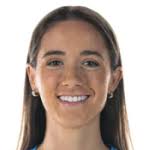 Ella Stevens stats and ratings