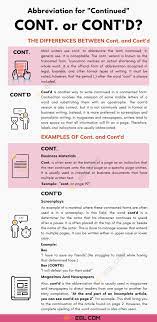 To the abbreviations you see on street signs. Continued Abbreviation The Correct Abbreviation For Continued Cont Or Cont D 7esl