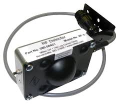 Image result for rf-detector