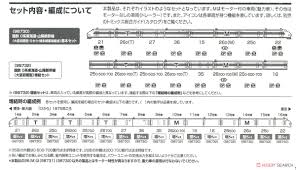 0 系 編成 表