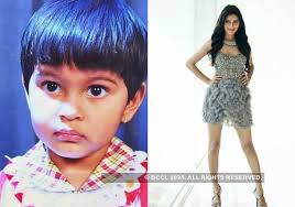Childhood Pics: Miss India 2016 finalists then and now