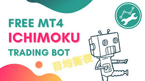 I work on masterclass about creating trading robots. Free Mt4 Expert Advisor Ichimoku Ea With A Twist Youtube
