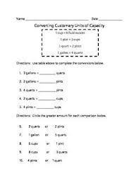 Customary Units Of Capacity Conversions Unit Of Capacity Math Measurement The Unit
