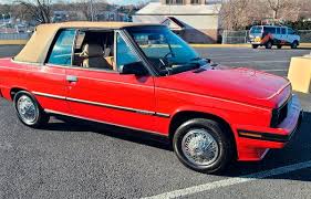 Image result for Beige 1987 Renault