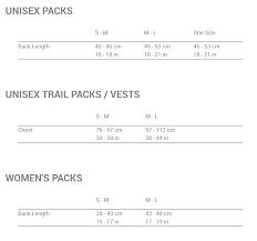 Montane Size Guide