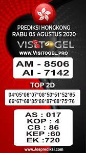 Prediksi Hongkong Rabu 05 Agustus 2020 Matematika Kelas Satu Buku Kelas Satu