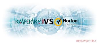 Kaspersky Vs Norton Comparison For 2020