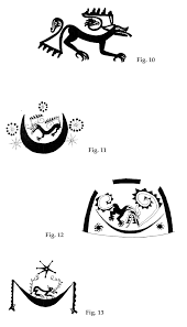 Entre Dios y el Diablo - Cabeza y cola: expresión de dualidad, religiosidad  y poder en los Andes - Institut français détudes andines