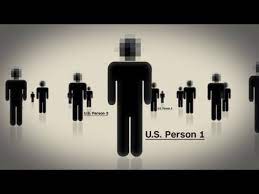 Is The U.s. Government Spying On Me? - Youtube