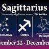 Your personal qualities will be highlighted and many qualities in the eyes of your loved ones will surpass other people. Https Encrypted Tbn0 Gstatic Com Images Q Tbn And9gcqn6dvui46uwn4uox7n0ogh3mtmgcelpoumrxu30satuumvdolm Usqp Cau