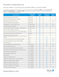 We did not find results for: Https Www Blueshieldca Com Bsca Bsc Public Broker Portalcomponents Streamdocumentservlet Filename Hmo Network Pdf