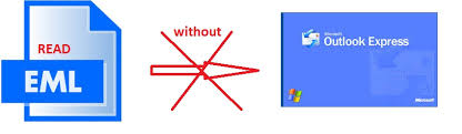 Load up the eml file. Open Eml Files Without Outlook Express Installation Simple Methods
