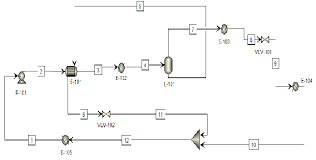 Maybe you would like to learn more about one of these? Absorption Refrigeration Air Conditioning System Simulation Model Using Download Scientific Diagram