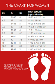 Womens Shoe Size Chart Shoe Size Chart Womens Feet