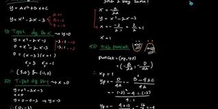 Rangkuman materi fungsi kelas 10. Rangkuman Materi Fungsi Kelas 10 Cara Golden