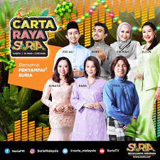 Carta sinar fm 40 terkini 2019. Berita Sinar Fm