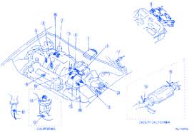 Look at any books now and should you not have considerable time to read, you are able to download any ebooks on your laptop and read later. Mazda 626 2000 Electrical Circuit Wiring Diagram Carfusebox