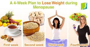 pin on 34 menopause symptoms