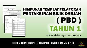 Pendidikan islam spm 2018 (kertas 1,kertas 2). Himpunan Templat Pelaporan Pentaksiran Bilik Darjah Pbd Tahun 1