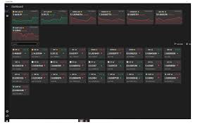 Market highlights including top gainer, highest volume, new listings, and most visited, updated every 24 hours. Must Have Apps In Windows 10 For Crypto Coin Real Time Prices And News Feeds Steemit