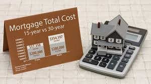 15 year vs 30 year mortgage calculator calculate current