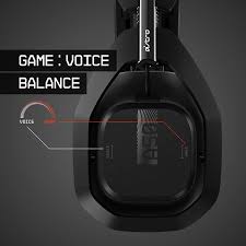 To check your account balance, go to your local bank and ask them to check it for you. Amazon Com Astro Gaming A50 Wireless Headset Base Station Gen 4 Compatible With Ps5 Ps4 Pc Mac Black Silver Video Games