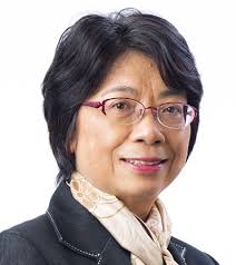 Research Centre for Sustainable Hong Kong