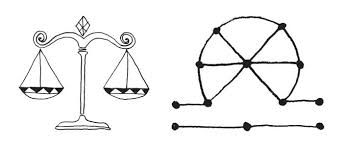 Check spelling or type a new query. Libra Symbol And Astrology Sign Glyph Astrostyle Com