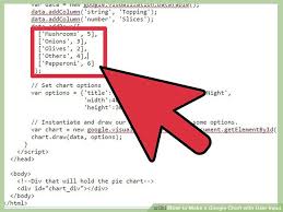 How To Make A Google Chart With User Input 9 Steps