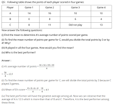 Ncert Solutions For Class 7 Maths Chapter 3 Data Handling Maths Ncert Solutions Math Solutions