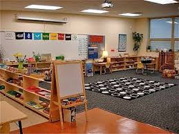 Archipelago, beach, canyon, cave, cliff, continents, desert, dunes, forest, glacier, grassland, hills. The Brilliant Child Montessori Classroom Layout Classroom Layout Classroom Design