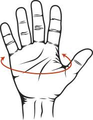 How to measure glove size. Gloves Size Chart Macpac