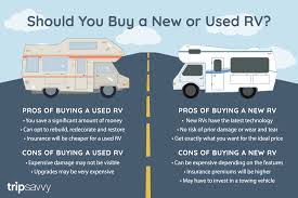 Maybe you would like to learn more about one of these? The Only Guide You Need To Buy An Rv