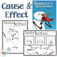 Sneezy The Snowman Digital Read Aloud Distance Learning Sneezy The Snowman Winter Classroom Activities January Classroom