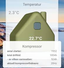 Image result for site:byggahus.se inomhustemp