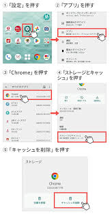 Android 万 歩 計