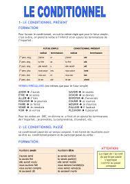 Conditionnel prг©sent exercices pdf napier. Le Conditionnel Present Formation